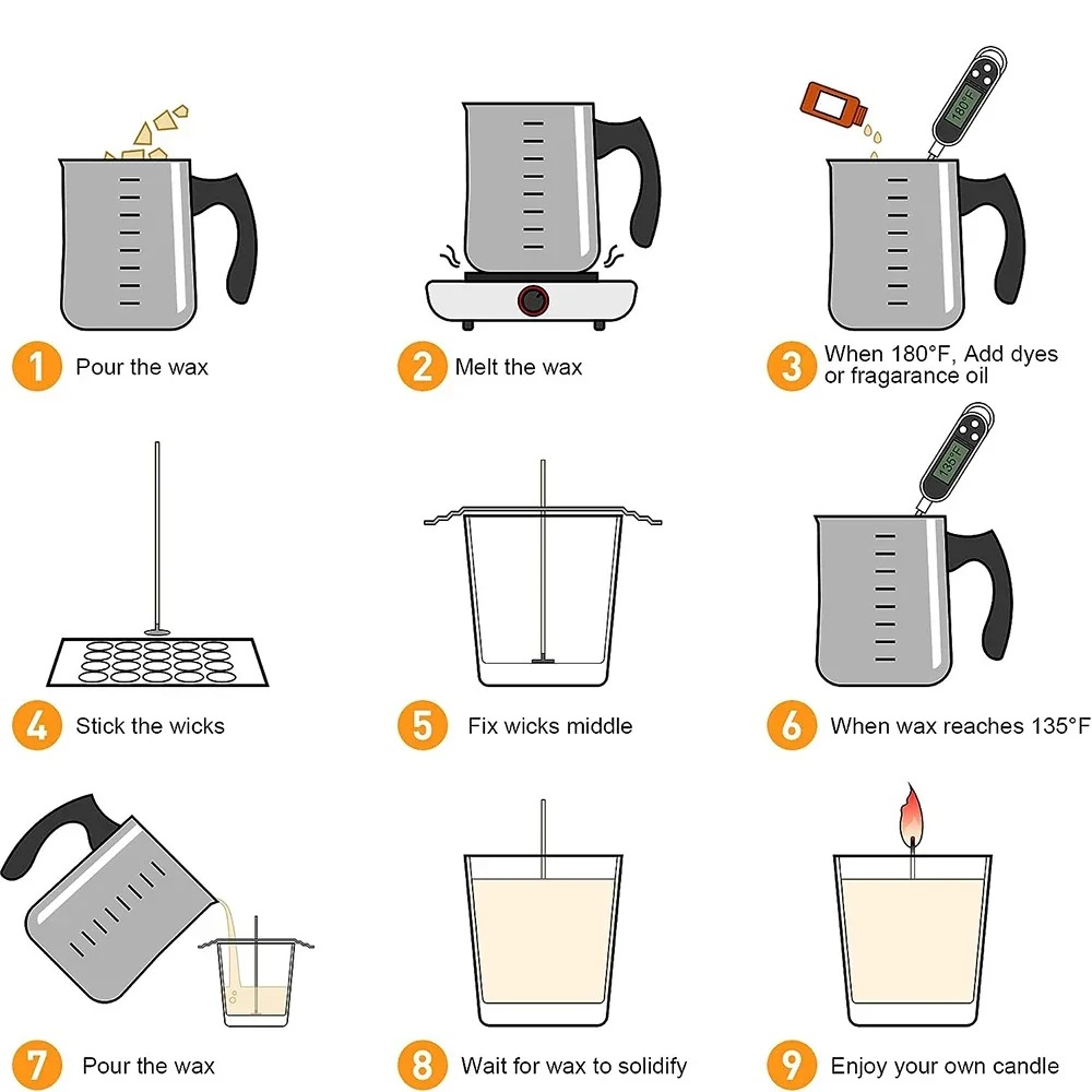 Glintmos Kendin Yap Mum Yapım  - Candle Making Tools incelemesi ve fiyatı