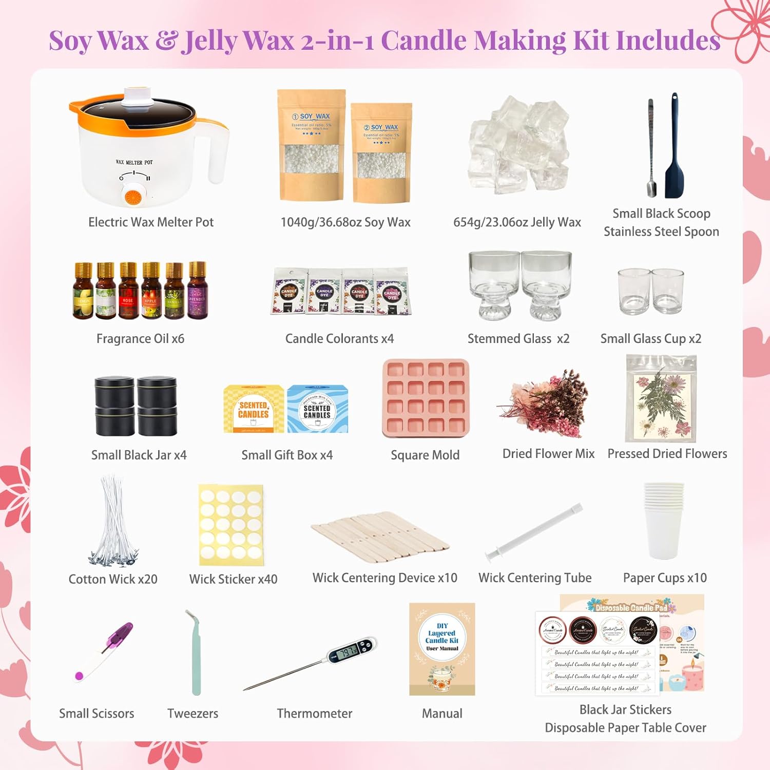 2'si 1 Arada Soya ve Jöle Balm - Candle Making Kit For Beginners incelemesi ve fiyatı